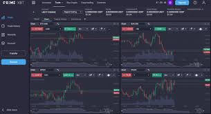 Exploring the Innovative Trading Platform PrimeXBT Exploring the Innovative Trading Platform PrimeXBT